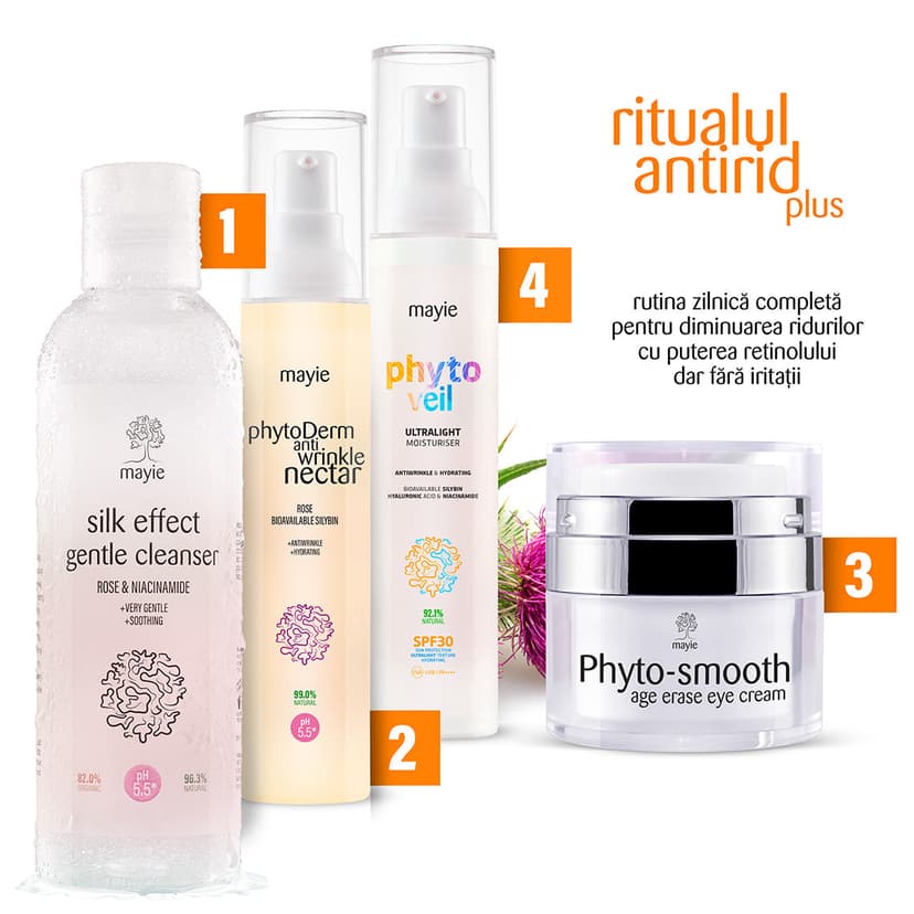 Ritualul Antirid Plus